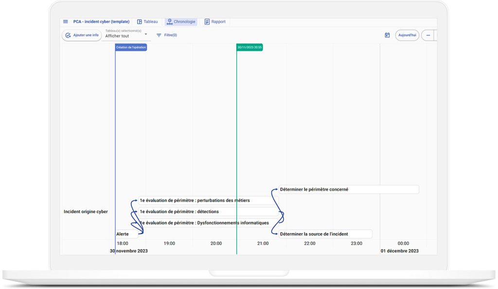 The Planning feature to anticipate crises by preparing your action plans in advance.