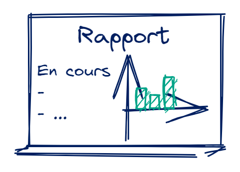 Save time with the report function.