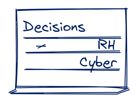 The Maltese Whiteboard allows you to create, annotate, and save collaborative mind maps in real time.